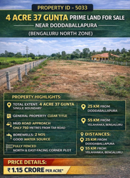 4acre 37 guntas prime land for sale near doddaballapura