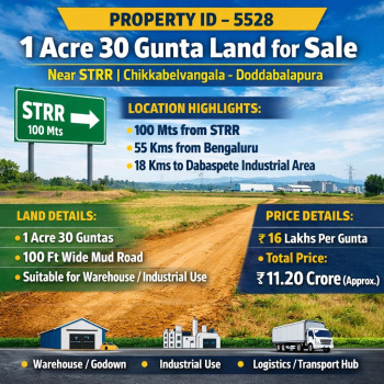 1 acre 30 guntas land for sale near doddaballapura