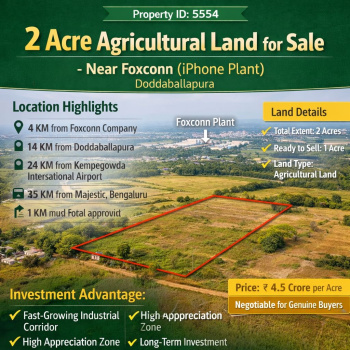 2 acre agricultural land for sale near foxconn doddaballapura