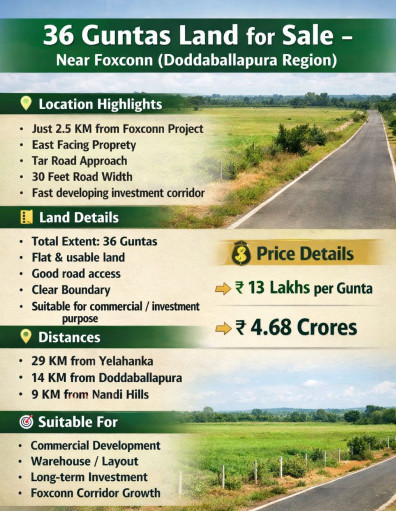 36 guntas land for sale near foxcon doddaballapura