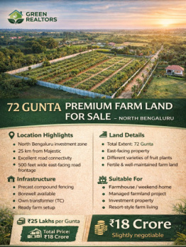 72 guntas premium farmland for sale doddaballapura