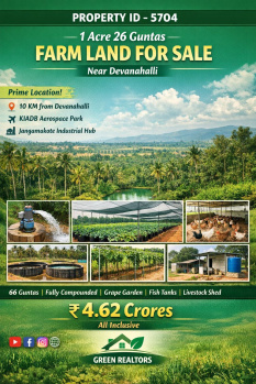 1 acre 26 guntas fully developed farmland for slae near devanahalli