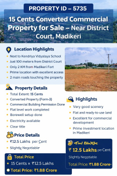 15 cents converted property for sale near madikeri