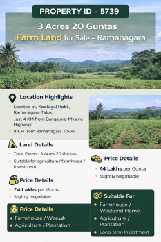 3 acres 20 guntas farmland for sale ramanagara