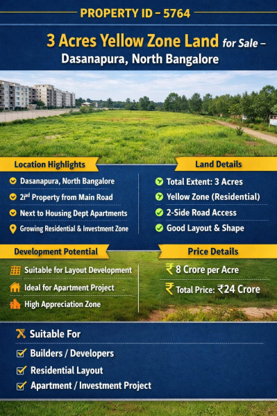 3 acre yellow zone land for sale dasanpura bangalore
