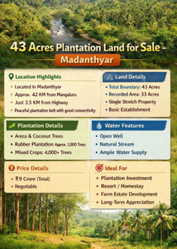 Agricultural/Farm Land for Sale in Moodabidri, Mangalore (43 Acre)