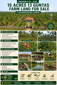 15 acre 13 guntas land for sale