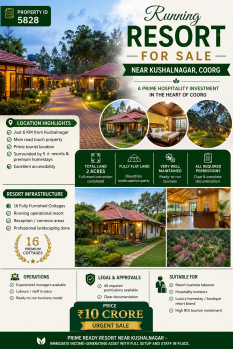 running resort for sale near kushalnagara coorg
