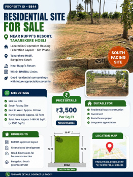 residentail site for sale near rupi resort tavarekere hobli
