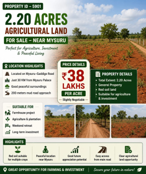 2.20 acres agricultural land for sale mysuru