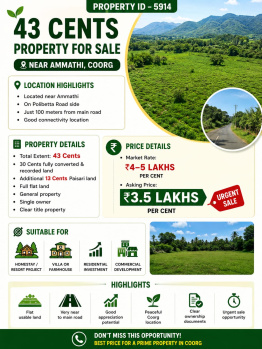 43 cents property for sale near coorg