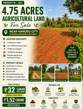 4.75 acres agricultural land for sale near hanur city