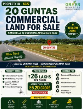 20 guntas commercial suitable land for sale nandhi hills to doddaballapura