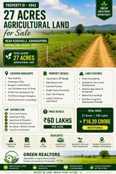 27 acres agricultural land for sale kanakapura bangalore south