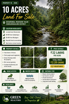 10 acres land for sale mudigere taluk