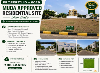 MUDA approved residential site for sale near vijaynagara 4 th stage mysuru