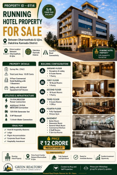 running hotel property for sale near dharmastala and ujire