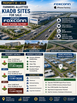 farmers alloted KIADB sites for sale opposite foxconn iphone factory doddaballapura