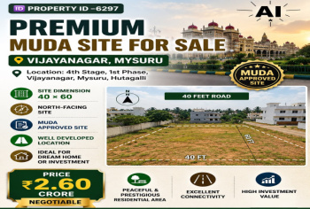premium MUDA site for sale near vijayanagara mysore