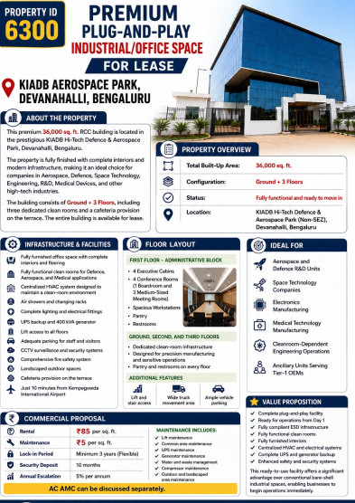 Premium Plug And Play Industrial Office Space For Lease Devanahalli Bangalore