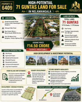 71 guntas land for sale in nelamangala