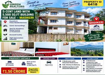 5 cent land with 5500 sqft bulding for sale madikeri