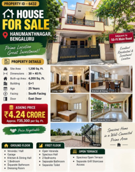 Independent House for Sale in Hanumannath Nagar, Bangalore (1200 Sq.ft.)