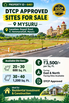 Agricultural/Farm Land for Sale in Bogadi, Mysore (1200 Sq.ft.)