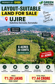 Commercial Lands /Inst. Land for Sale in Ujire, Mangalore (8 Acre)