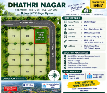 Commercial Lands /Inst. Land for Sale in Krishnarajanagar, Mysore (114 Sq.ft.)
