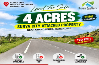 4 acres surya city attached property for sale