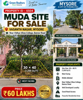 Commercial Lands /Inst. Land for Sale in Bannur, Mysore (1200 Sq.ft.)