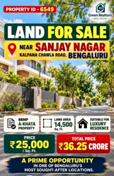Commercial Lands /Inst. Land for Sale in Sanjay Nagar, Bangalore (14500 Sq.ft.)