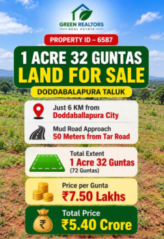 1 acres 32 gunts land for sale