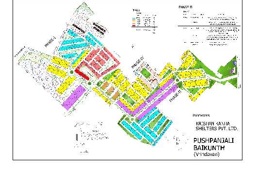 Residential Plot for Sale in Vrindavan, Mathura (300 Sq. Yards)