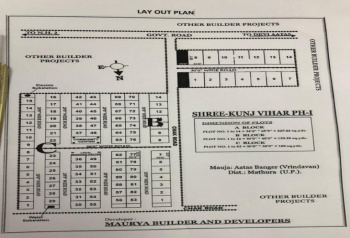 Property for sale in VIP Road, Vrindavan