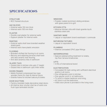 Property for sale in Friends Colony, Nagpur