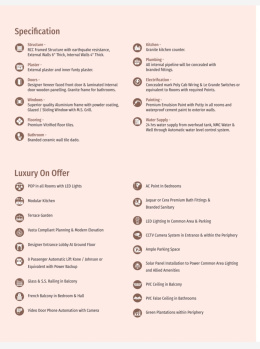 Property for sale in Manish Nagar, Nagpur