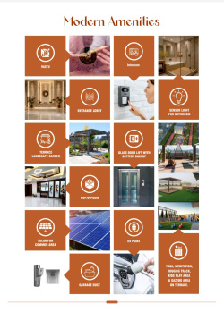 Property for sale in Pande Layout, Nagpur