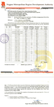 Property for sale in Mihan, Nagpur