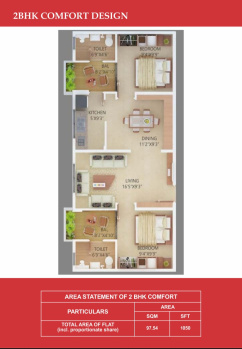 Property for sale in Godhani, Nagpur