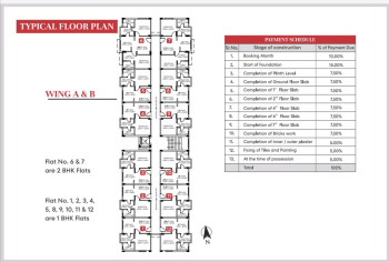 Property for sale in Bel Tarodi, Nagpur