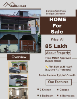 Duplex House For Sale – Main Selaqui, Dehradun