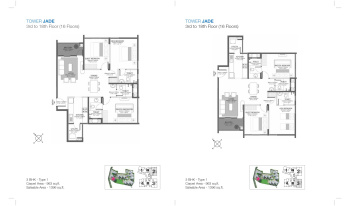 Property for sale in Padur, Chennai