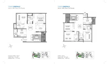 Property for sale in Padur, Chennai