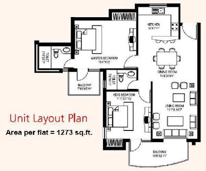 2 BHK Flats & Apartments for Rent in Sector 88, Faridabad (1275 Sq.ft.)