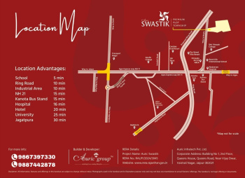 Property for sale in Kanota, Jaipur