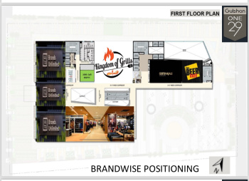 Property for sale in Sector 129 Noida