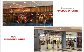 Property for sale in Sector 129 Noida