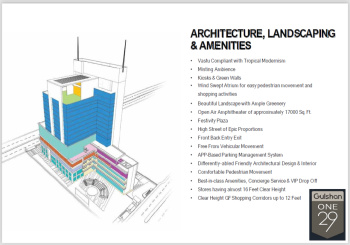 Property for sale in Sector 129 Noida